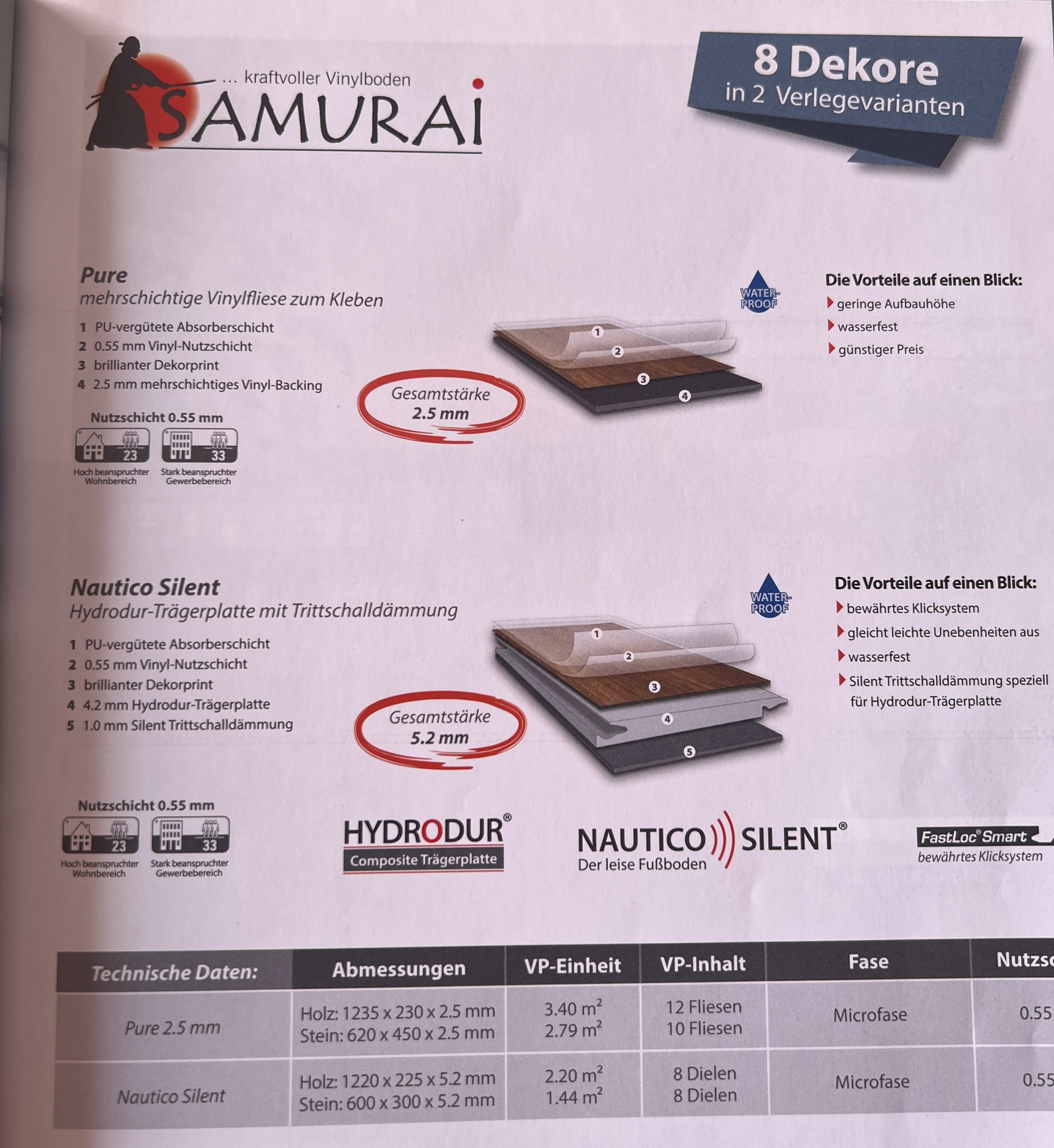 Samurai – Holz Königseiche Nortic Nautico Silent – Bild 3