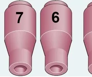 Gasdüse Keramik Standard L=47mm, Größen No. 4 bis No. 10