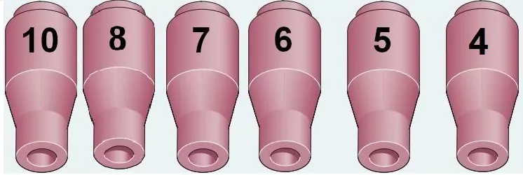 Gasdüse Keramik Standard L=47mm, Größen No. 4 bis No. 10